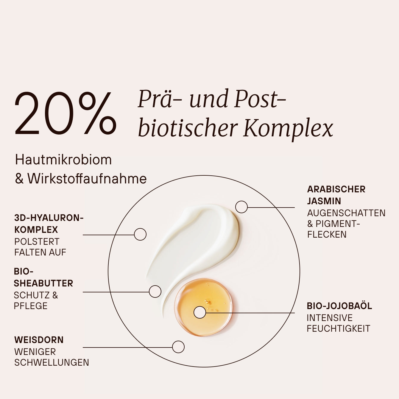 Fermented Firming Eye Cream