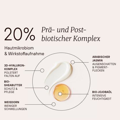 Fermented Firming Eye Cream