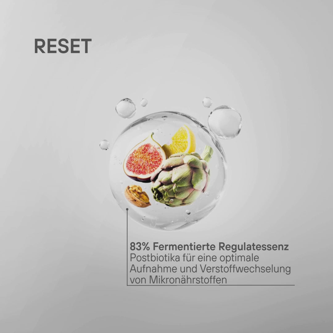 12-Day Reset &amp; Renew Program